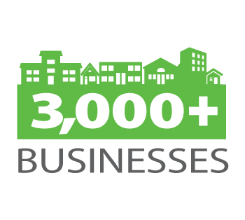 fact-business